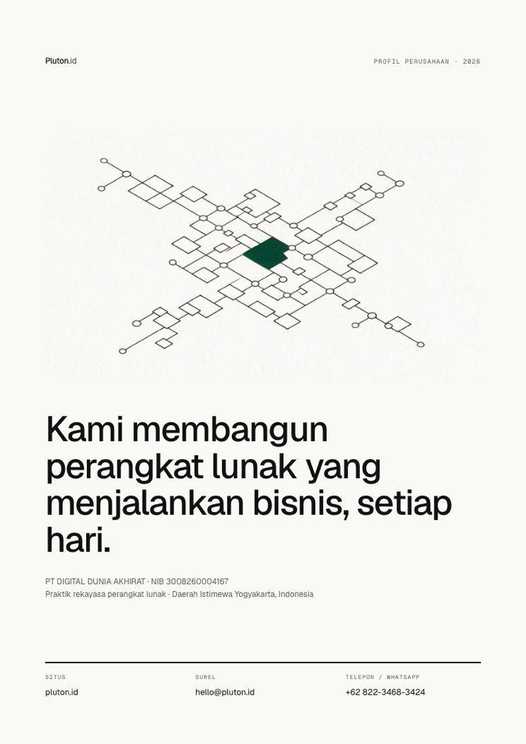 Company profile and CV